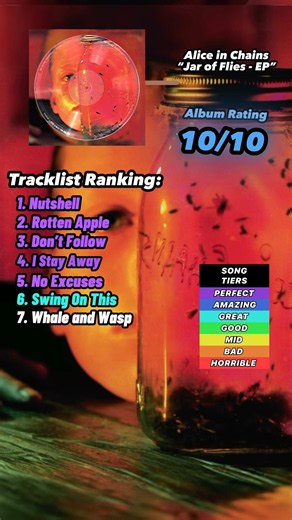 Album Review 003: Jar of Flies - EP - Alice in Chains