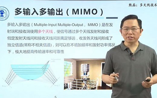 熊磊：多天线技术MIMO