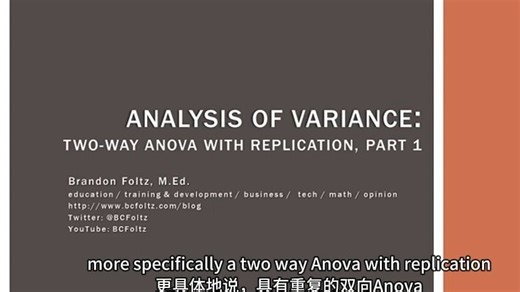 【双语字幕】 Two-way ANOVA 3 with Replication - An Introduction