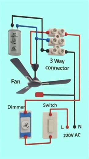 Ceiling Fan Winding Data Book PDF Free Download (All fans complete #circuit rewinding data in