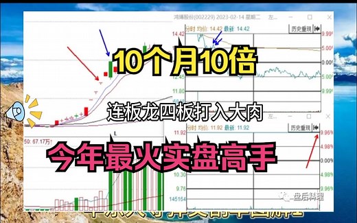 10个月10倍，今年最火实盘选手华东大导弹交割单图解（一）