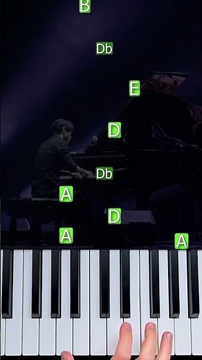 Yiruma - River Flows In You (easy piano tutorial part 1) #shorts