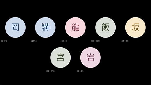 11_医薬品の開発(臨床試験の流れ、承認取得、市販後)-20240501_100053