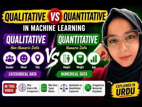 Qualitative vs Quantitative Data in Machine Learning (Urdu) | Simple Explanation