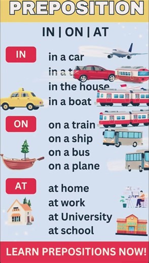 Prepositions IN, ON, AT Explained with Examples | Easy English Grammar for Beginners #learnenglish