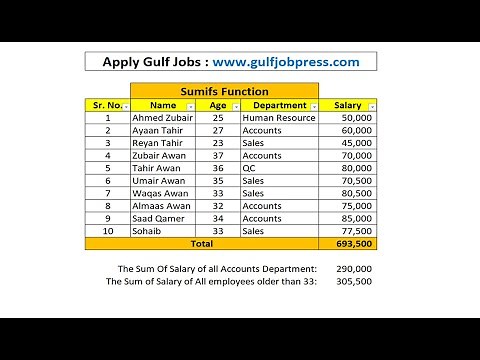 Sumifs and Subtotal Functions in Excel