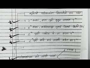 SSC मराठी Board Topper Answersheet Marathi class 10th