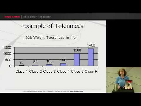 Weights: Tolerances & Certificates, Part 1