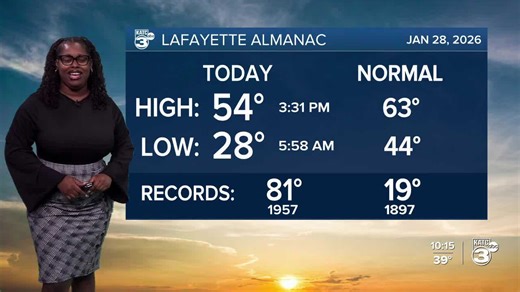 KATC weather forecast 10pm 01-28-26