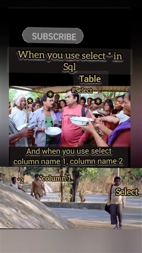 SELECT * vs SELECT Columns in SQL#sql #software #itjobs #businessanalyst