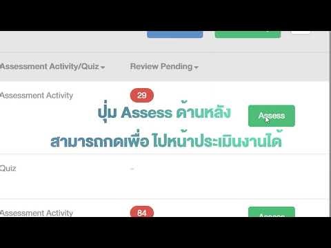 LEB2 List of Assessment Activity