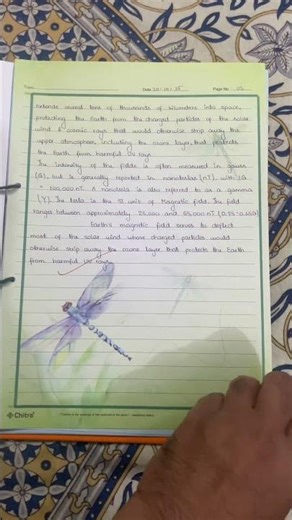 Project for 12 Physics