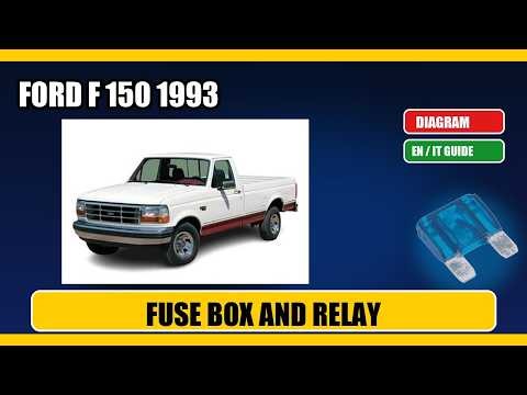 ford f_150 (1993) Fuse Box Location, Diagram and Relays