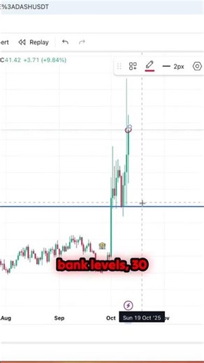 Unlock Your Crypto Potential: Key Dash Buy Levels Revealed!