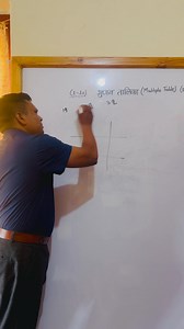 198K views · 5.5K reactions | के तपाईं गुणण तालिका ( Multiple Table )...