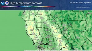 Here's a look at your high temperature forecast for the week. A slight and brief warming trend is expected from mid-week to the end of the week, with temperatures cooling again over the weekend. Keep up with the forecast at weather.gov/sto. | US National Weather Service Sacramento California