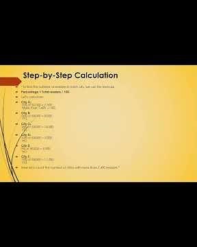 DATA INTERPRETATION Part-1 | Basics of DI | Types, Tricks & Exam-Level Explanation
