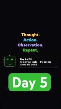 Day 5 - What is ReAct Prompting pattern? Explained by SSE @ Microsoft