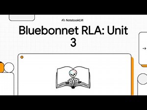 Bluebonnet 3rd Grade RLA Unit 3: The Human Body
