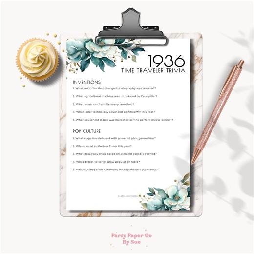 1936 Time Traveler Trivia Game, Milestone Birthday Quiz (PDF) Teal Gold TGF - Etsy UK