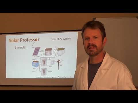 PV 101 - System Types