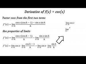 Derivative of f(x) = cos(x) by First Principles