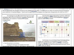 47-La notion de biozone