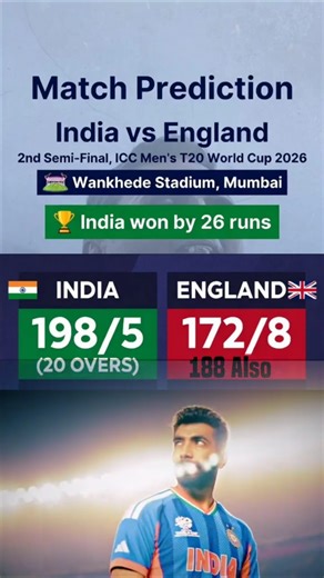 India vs England | 2nd Semi Final ICC Men's T20 World Cup 2026| Today Match Prediction