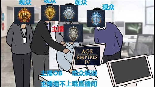 【直播回放】CC3 决赛 狗爪打小B 2026年01月09日22点场