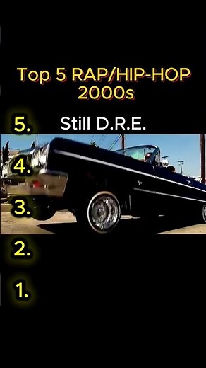 Top 5 Rap & Hip-Hop Songs of the 2000s | Legends Only