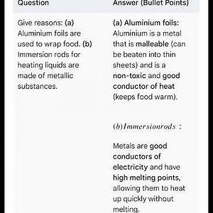 Class 8 Science Ch 4: Metals & Non-metals | SA1 Bullet Q&A (1-5 Marks) 🎯