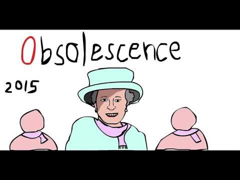 Factors Affecting Design - Design and Technology NSW syllabus