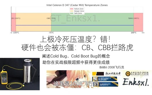 上极冷死压温度？错！\u000b硬件也会被冻僵：了解一下CB、CBB拦路虎