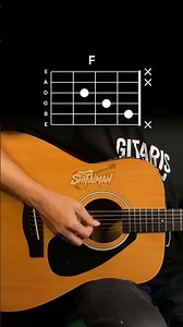 Chords Queen - We Are The Champion