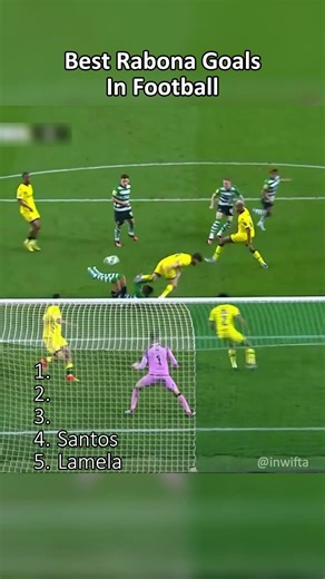 Best Rabona Goals In Football #football #shorts