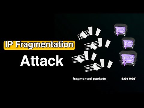 IP fragmentation attack in brief •denial of service attack•