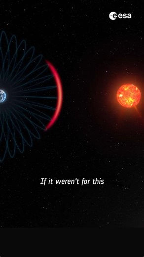 How Earth’s magnetosphere protects our planet 🌍