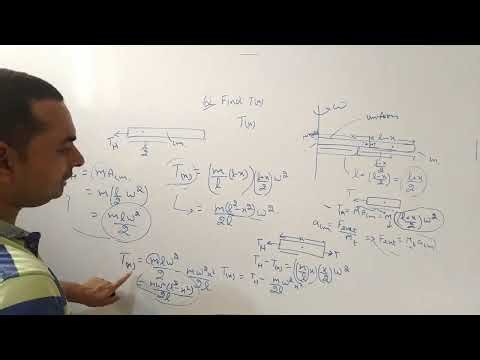 12 Solving problems using com concept 1