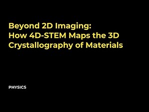 Beyond 2D Imaging: How 4D-STEM Maps the 3D Crystallography of Materials