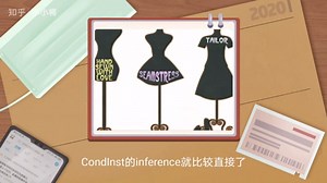 CondInst：超越Mask R-CNN的实例分割模型