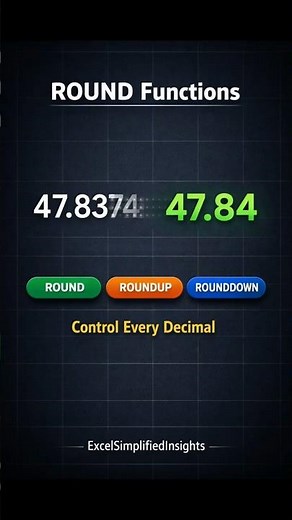 Excel ROUND ROUNDUP ROUNDDOWN – Control Every Decimal! 🎯 #excelformulas #excel #exceltips