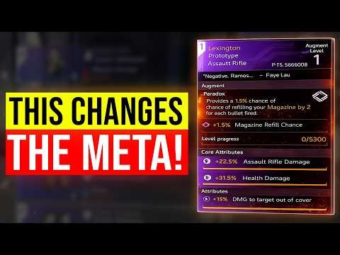 *NEW* Prototype Gear Explained - Full Guide (The Division 2)