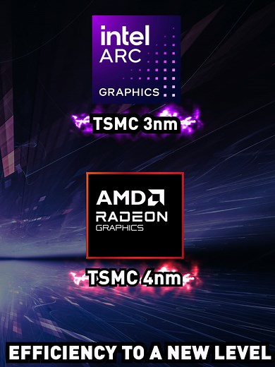 iGPU performance now is beyond your imagination! Meet the new intel Arc GPU and AMD radeon GPU that can rival entry discret GPU! Now you can boost your productivity and gaming experience with the new iGPU!