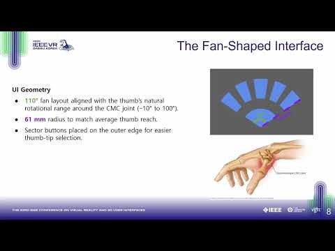 FanType: Intention-Inferring Fan-shaped Thumb Interface for Text Entry...