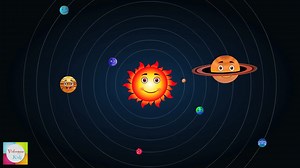 The Solar System Song (Planet Song) For Children