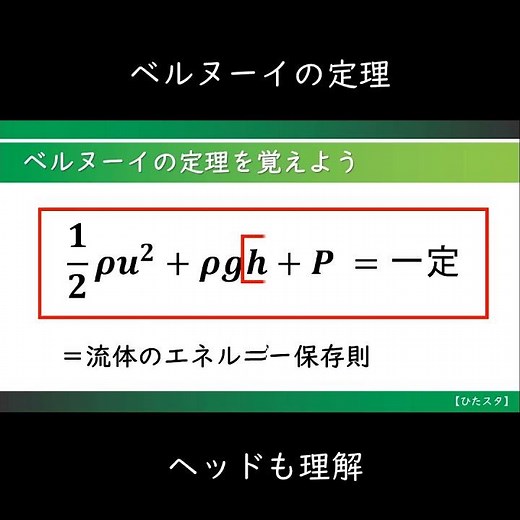流体力学_ベルヌーイの定理