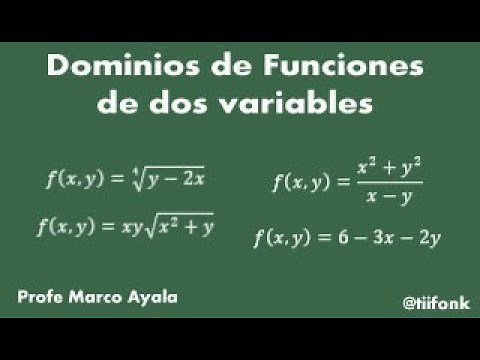 43a. Domains of Functions of Two Variables