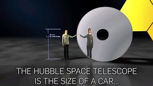 145K views · 1.4K shares | The differences between the Hubble Space Telescope and the James Webb Space Telescope will amaze you! | Science Channel | Facebook