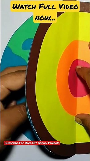 Layers Of The Earth Model 🌎