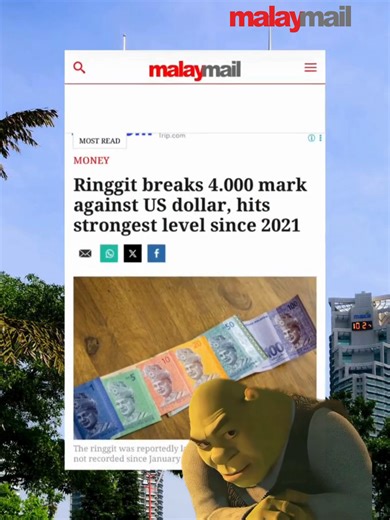 Exploring the Significance of the Ringgit in Malaysia